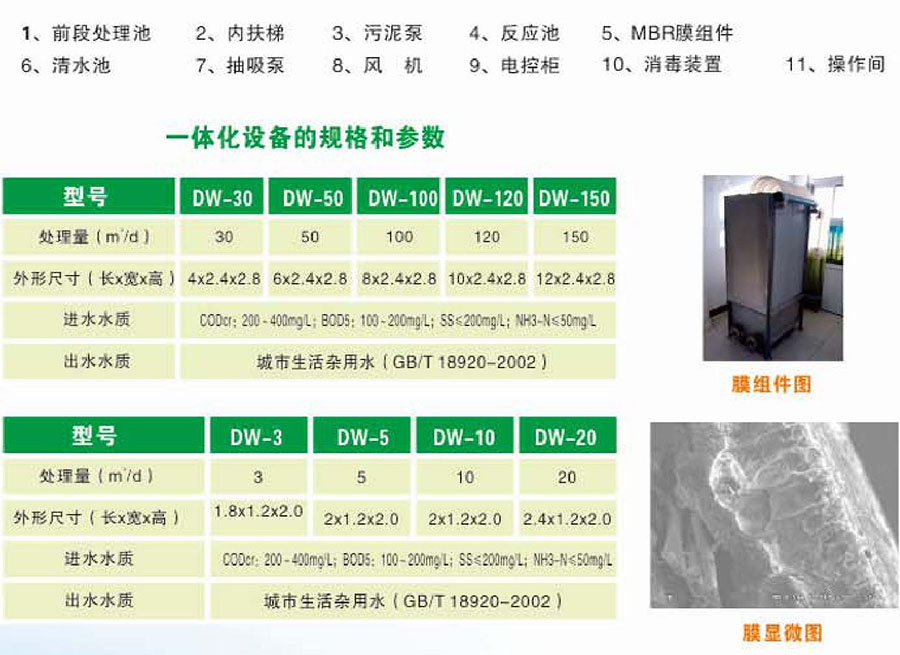 1536905632124499.jpg 規(guī)格參數(shù).jpg